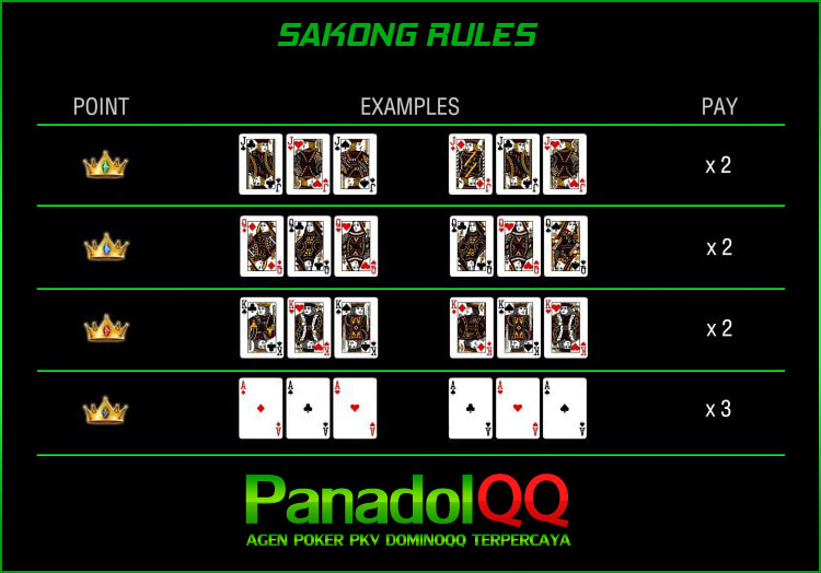 Peraturan-game-bandar-sakong-2